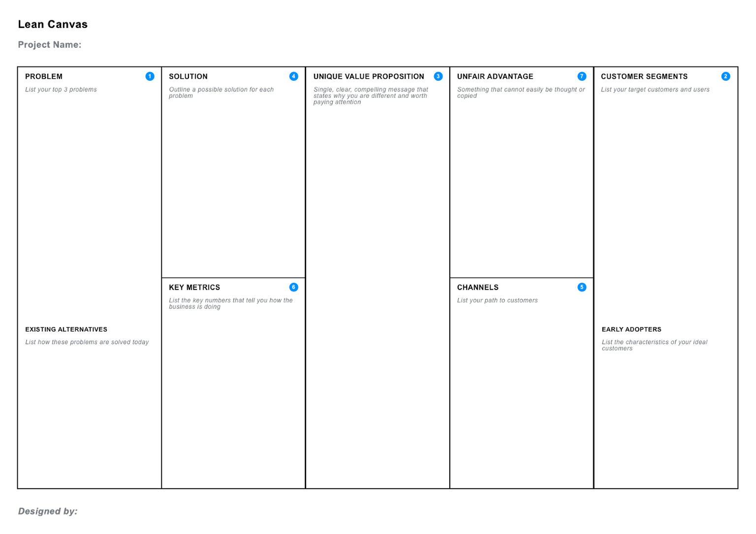 Lean Canvas