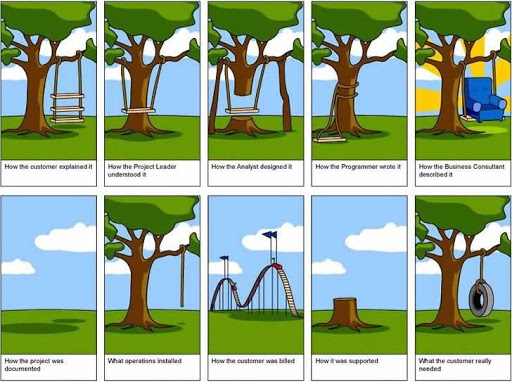 projectcartoon